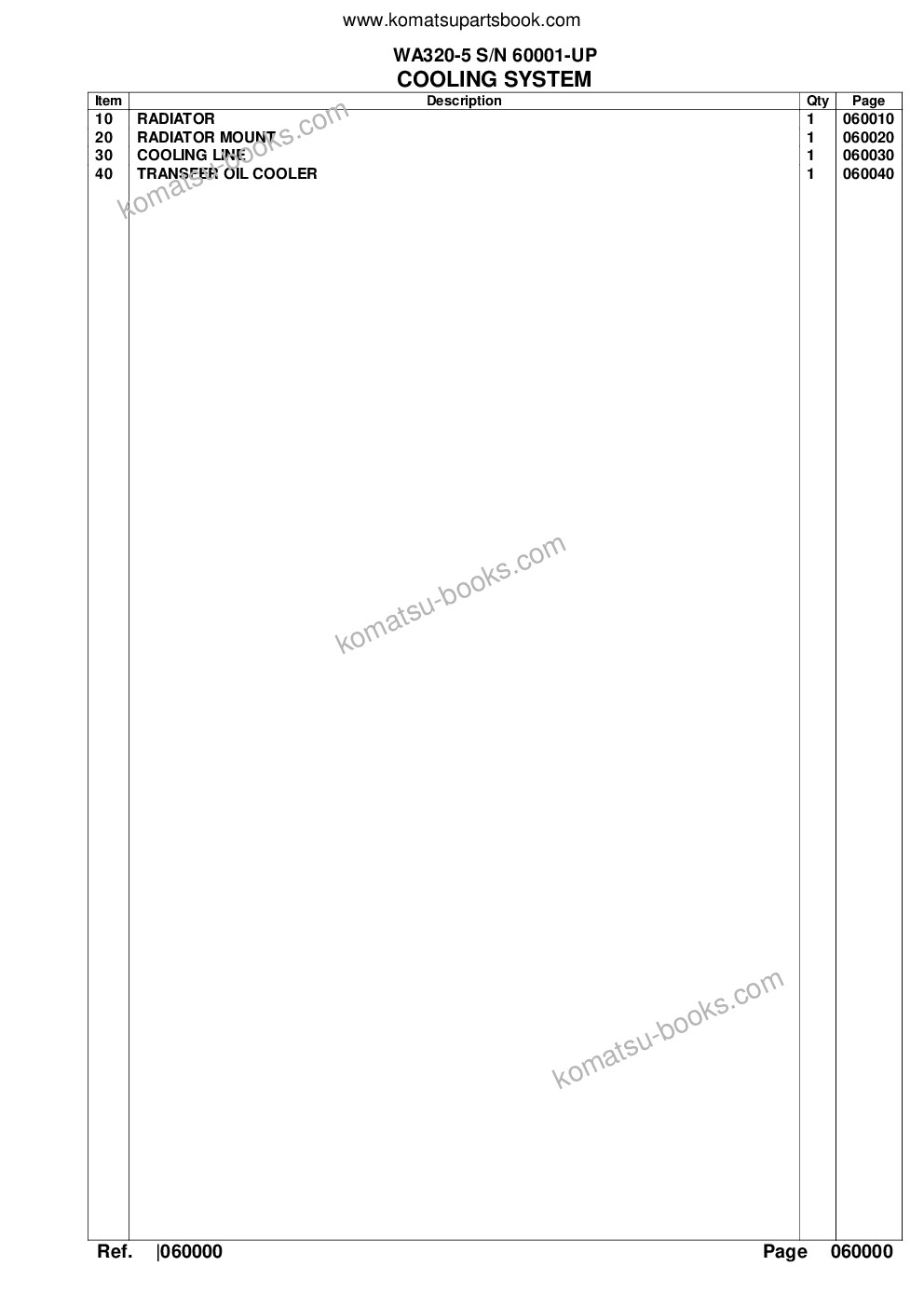 Komatsu wa320-5 s/n 60001-up overseas version Parts catalog cover Page 9 Komatsu wa320-5 s/n 60001-up overseas version Parts catalog cover Page 9