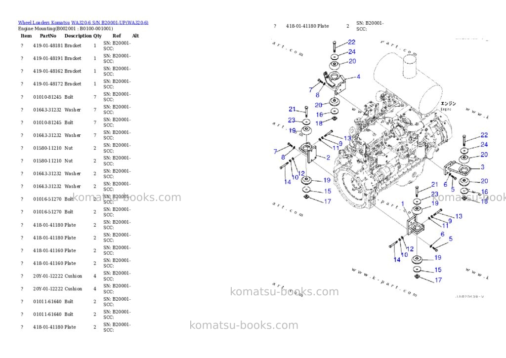 Komatsu WA320-6 S/N B20001-UP Parts catalog cover Komatsu WA320-6 S/N B20001-UP Parts catalog cover