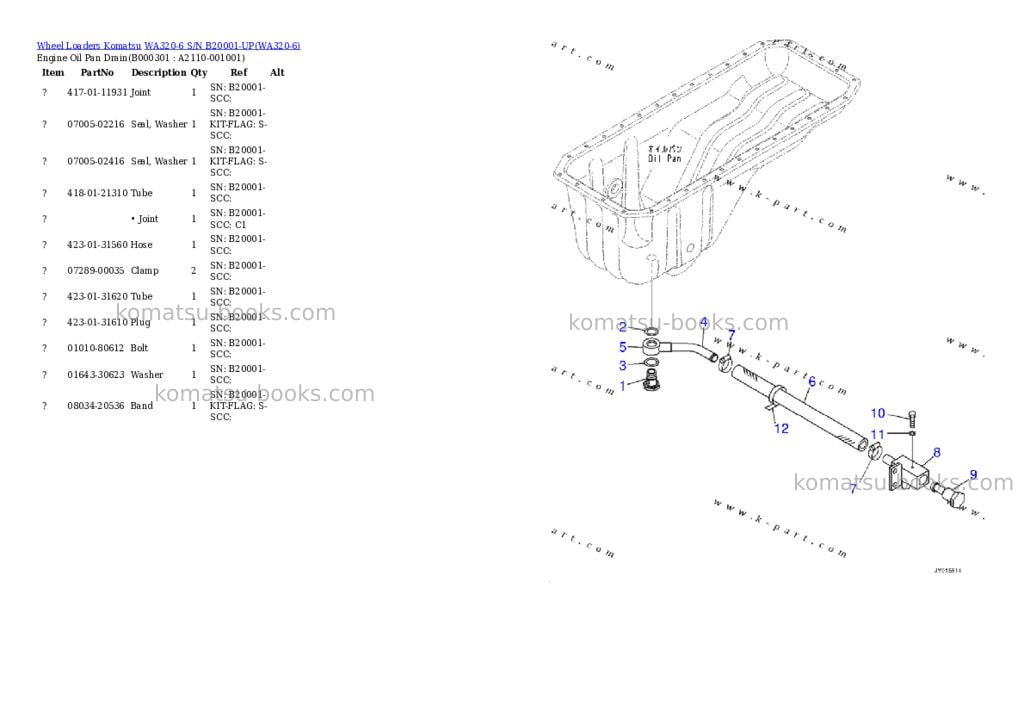 Komatsu WA320-6 S/N B20001-UP Parts catalog cover Page 2 Komatsu WA320-6 S/N B20001-UP Parts catalog cover Page 2