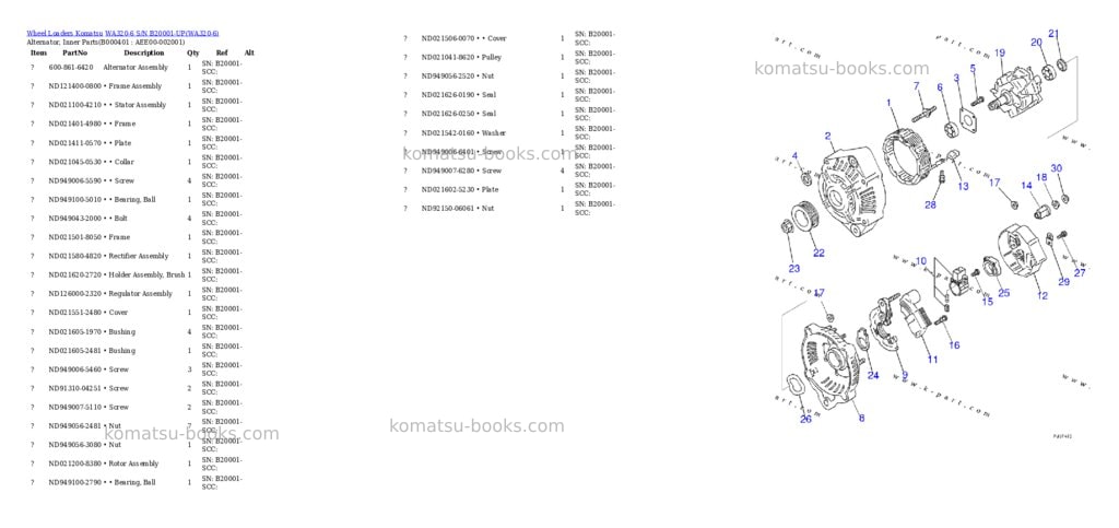 Komatsu WA320-6 S/N B20001-UP Parts catalog cover Page 3 Komatsu WA320-6 S/N B20001-UP Parts catalog cover Page 3