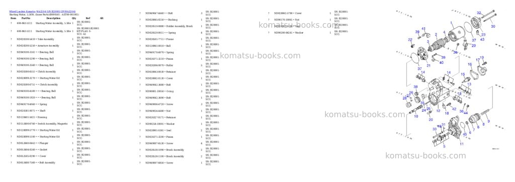 Komatsu WA320-6 S/N B20001-UP Parts catalog cover Page 6 Komatsu WA320-6 S/N B20001-UP Parts catalog cover Page 6