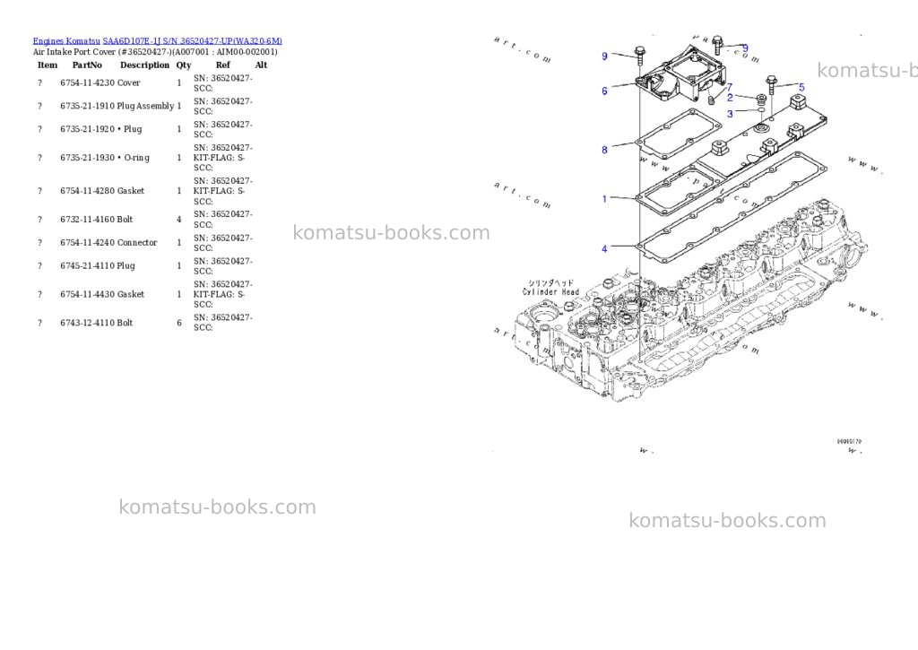 Komatsu saa6d107e-1j s/n 36520427-up Parts catalog cover Page 4 Komatsu saa6d107e-1j s/n 36520427-up Parts catalog cover Page 4