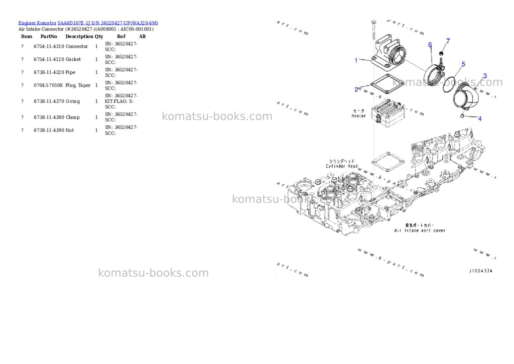 Komatsu saa6d107e-1j s/n 36520427-up Parts catalog cover Page 5 Komatsu saa6d107e-1j s/n 36520427-up Parts catalog cover Page 5