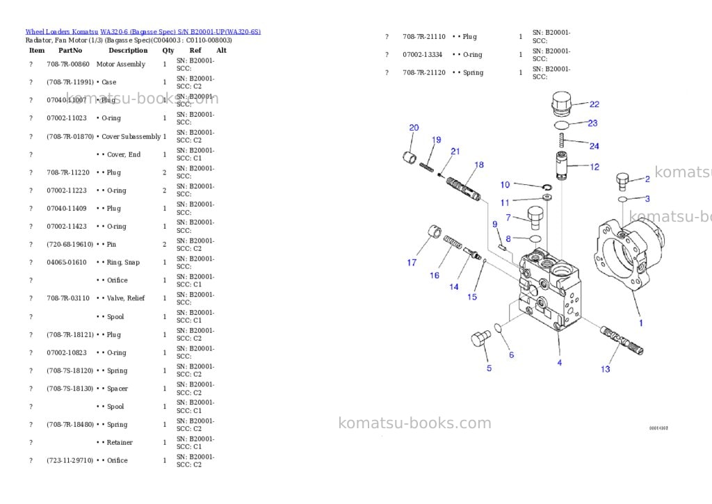 Komatsu WA320-6 (Bagasse Spec) S/N B20001-UP Parts catalog cover Page 2