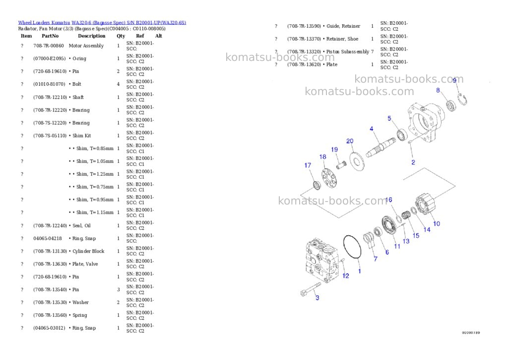 Komatsu WA320-6 (Bagasse Spec) S/N B20001-UP Parts catalog cover Page 4