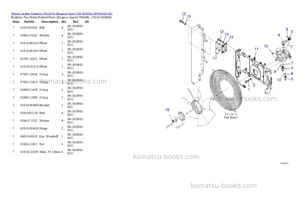 Komatsu WA320-6 (Bagasse Spec) S/N B20001-UP Parts catalog cover Page 5