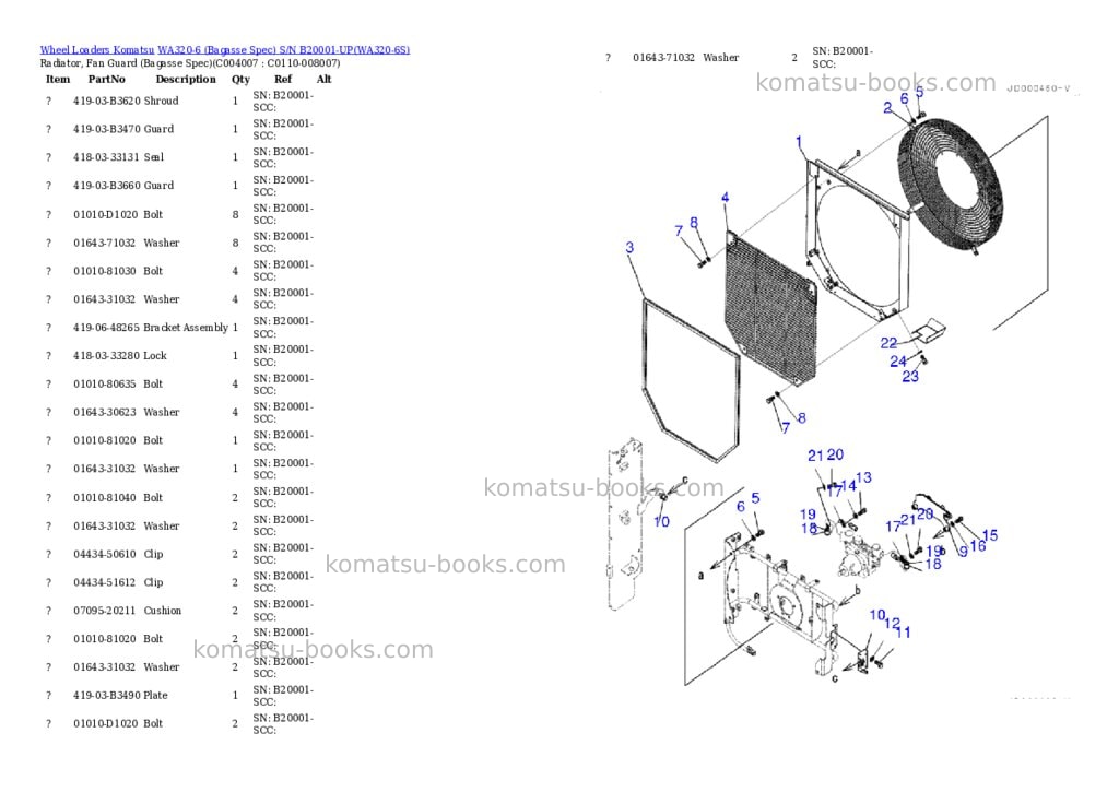 Komatsu WA320-6 (Bagasse Spec) S/N B20001-UP Parts catalog cover Page 6
