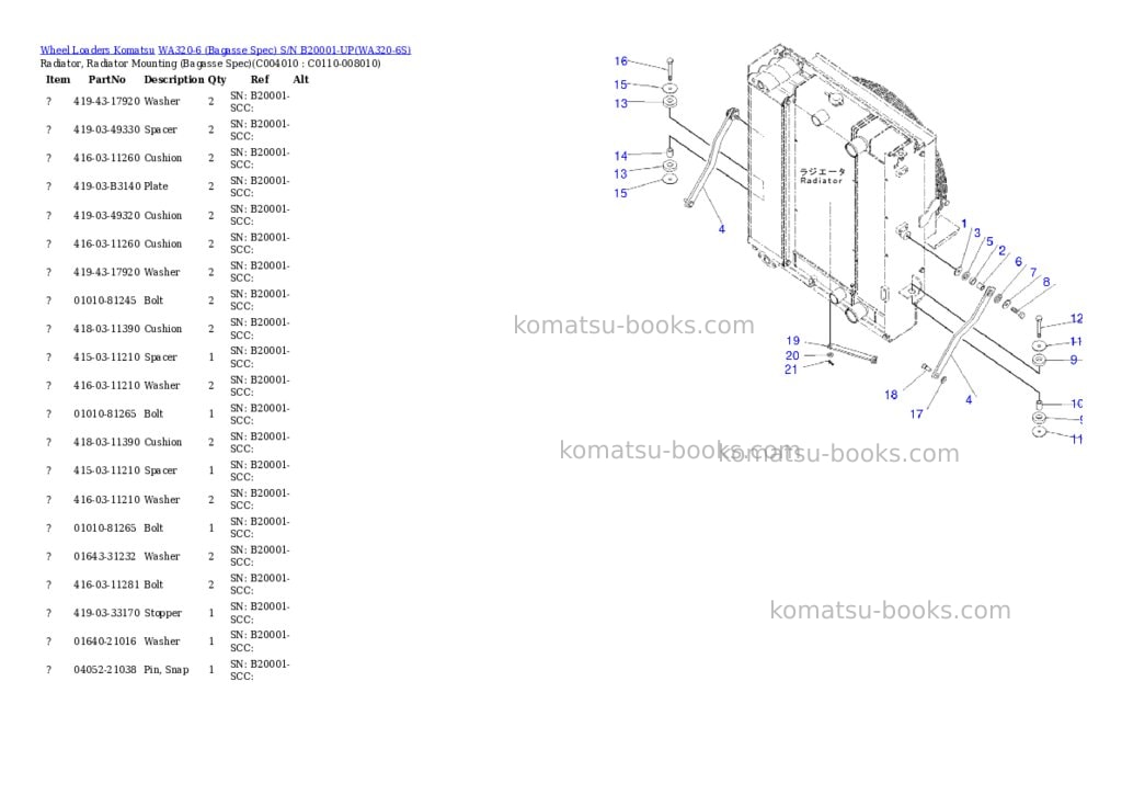 Komatsu WA320-6 (Bagasse Spec) S/N B20001-UP Parts catalog cover Page 9