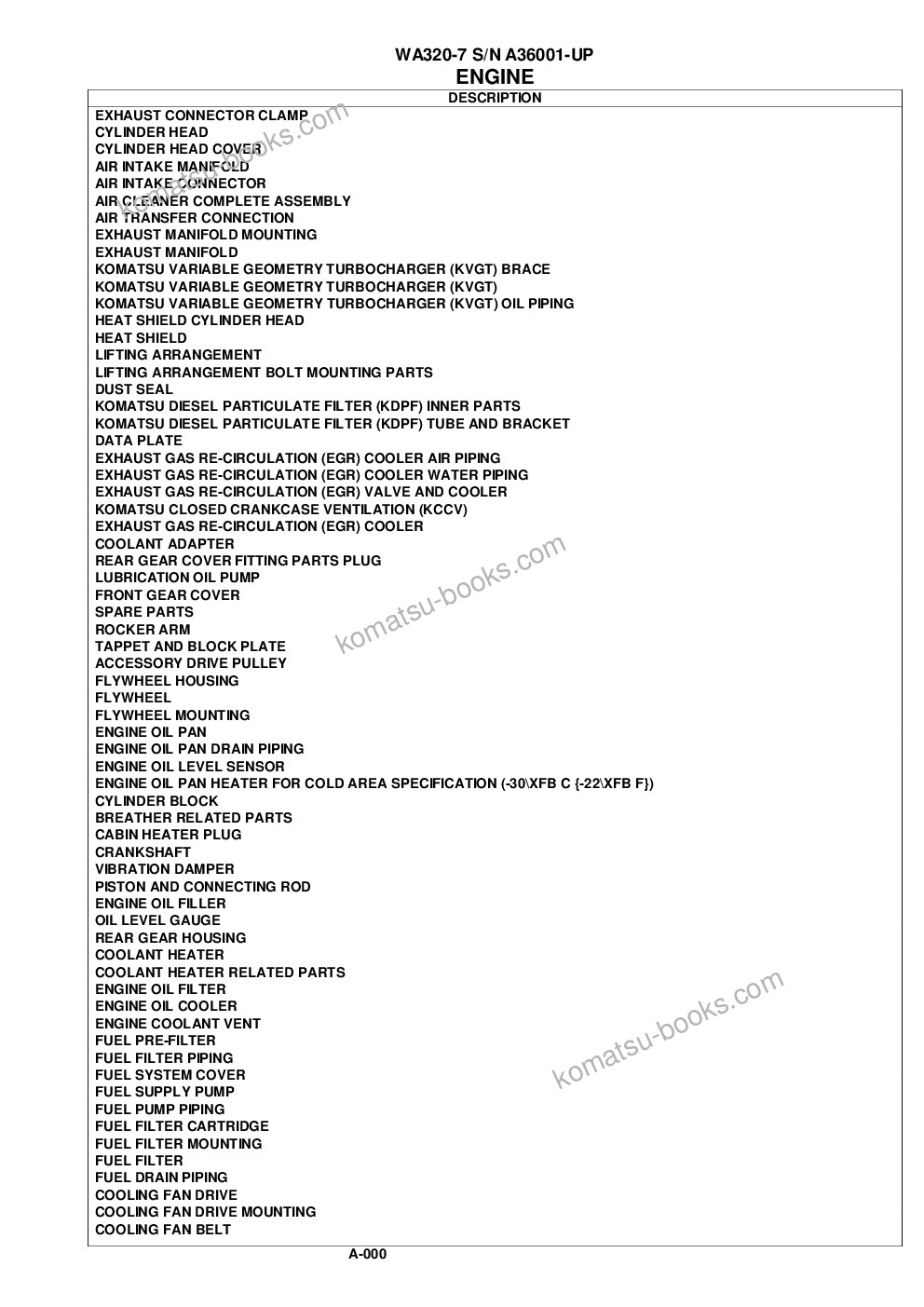 Komatsu WA320-7 S/N A36001-UP Parts catalog cover Page 2