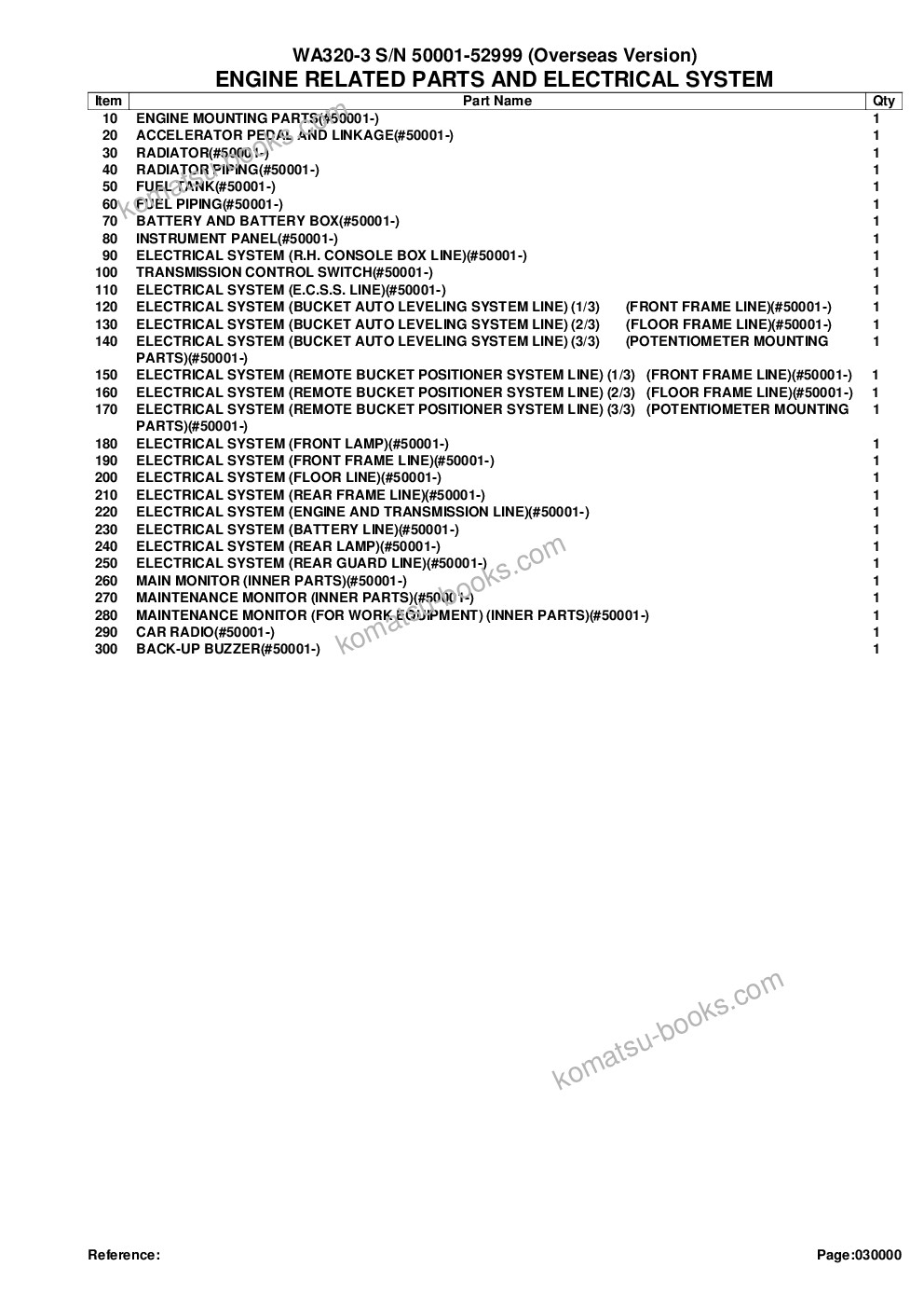 Komatsu wa320-3 s/n 50001-52999 overseas version Catalogue de pièces couverture Page 2