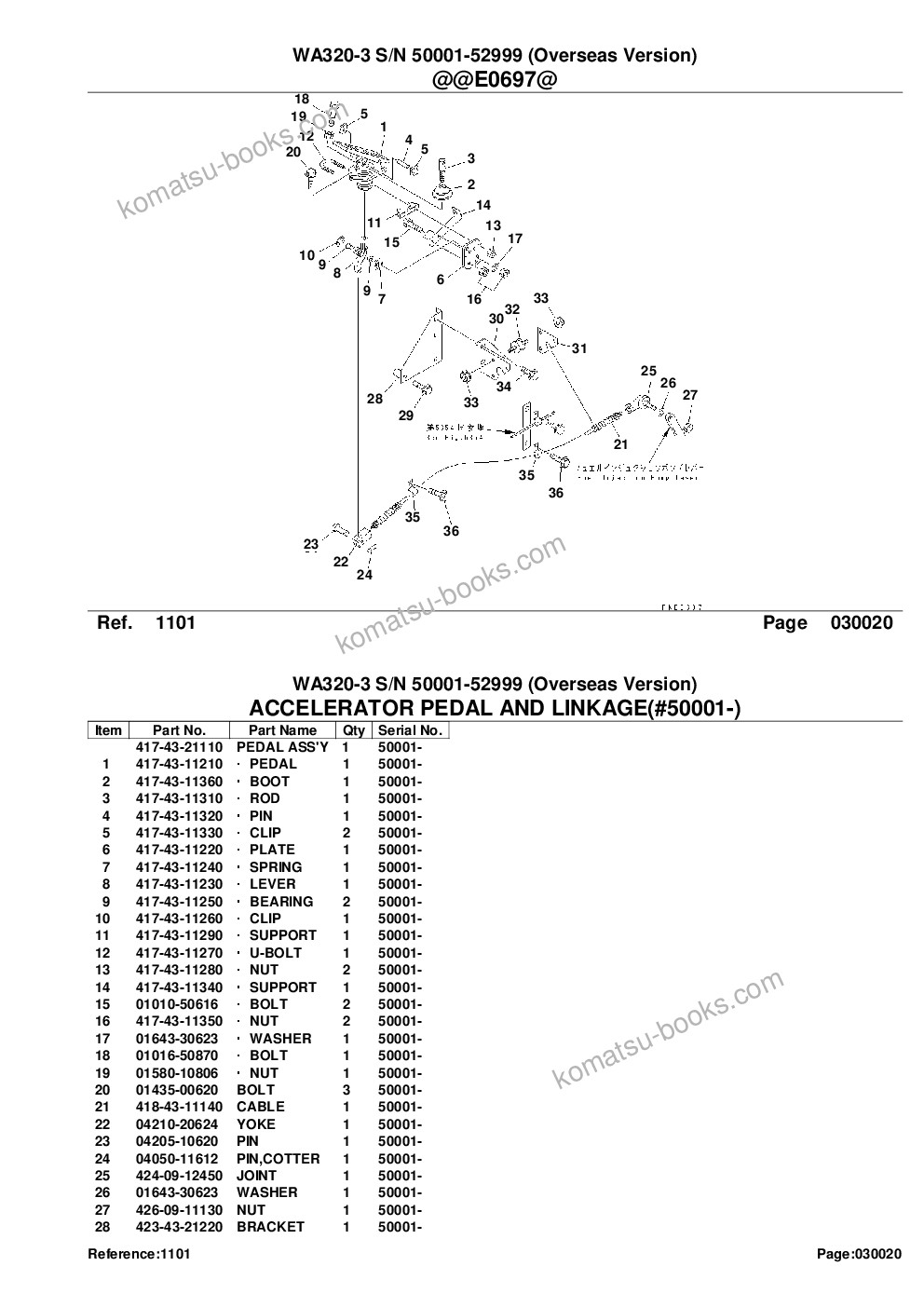 Komatsu wa320-3 s/n 50001-52999 overseas version Catalogue de pièces couverture Page 4