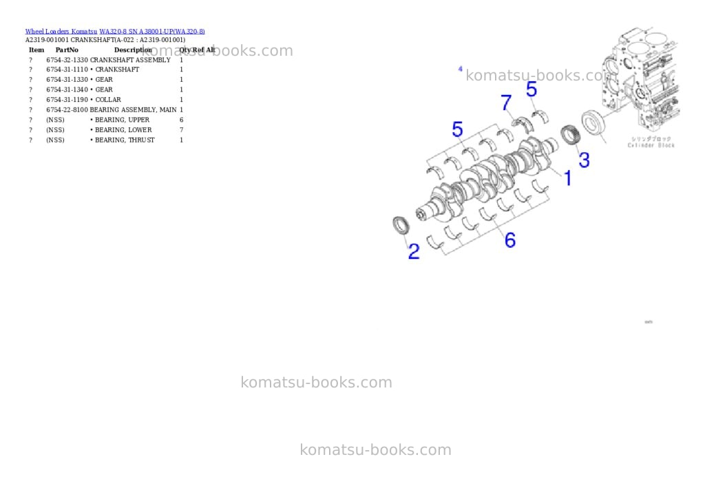 Komatsu wa320-8 sn a38001-up Parts catalog cover Page 10 Komatsu wa320-8 sn a38001-up Parts catalog cover Page 10