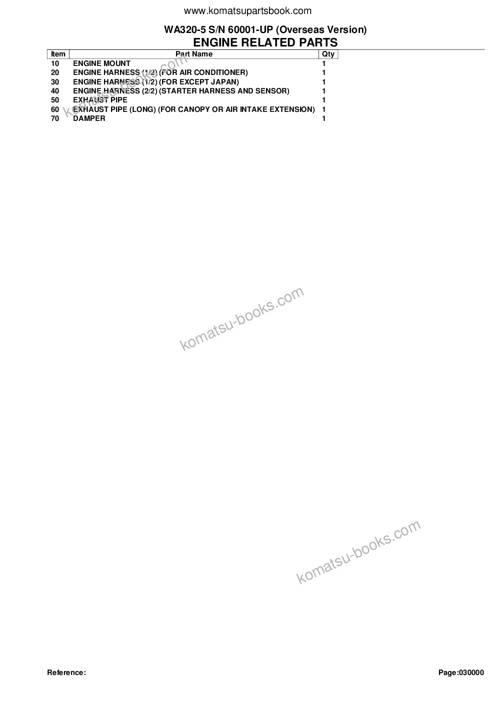 Komatsu WA320-5 S/N 60001-UP (Overseas Version) Parts catalog cover Page 2 Komatsu WA320-5 S/N 60001-UP (Overseas Version) Parts catalog cover Page 2