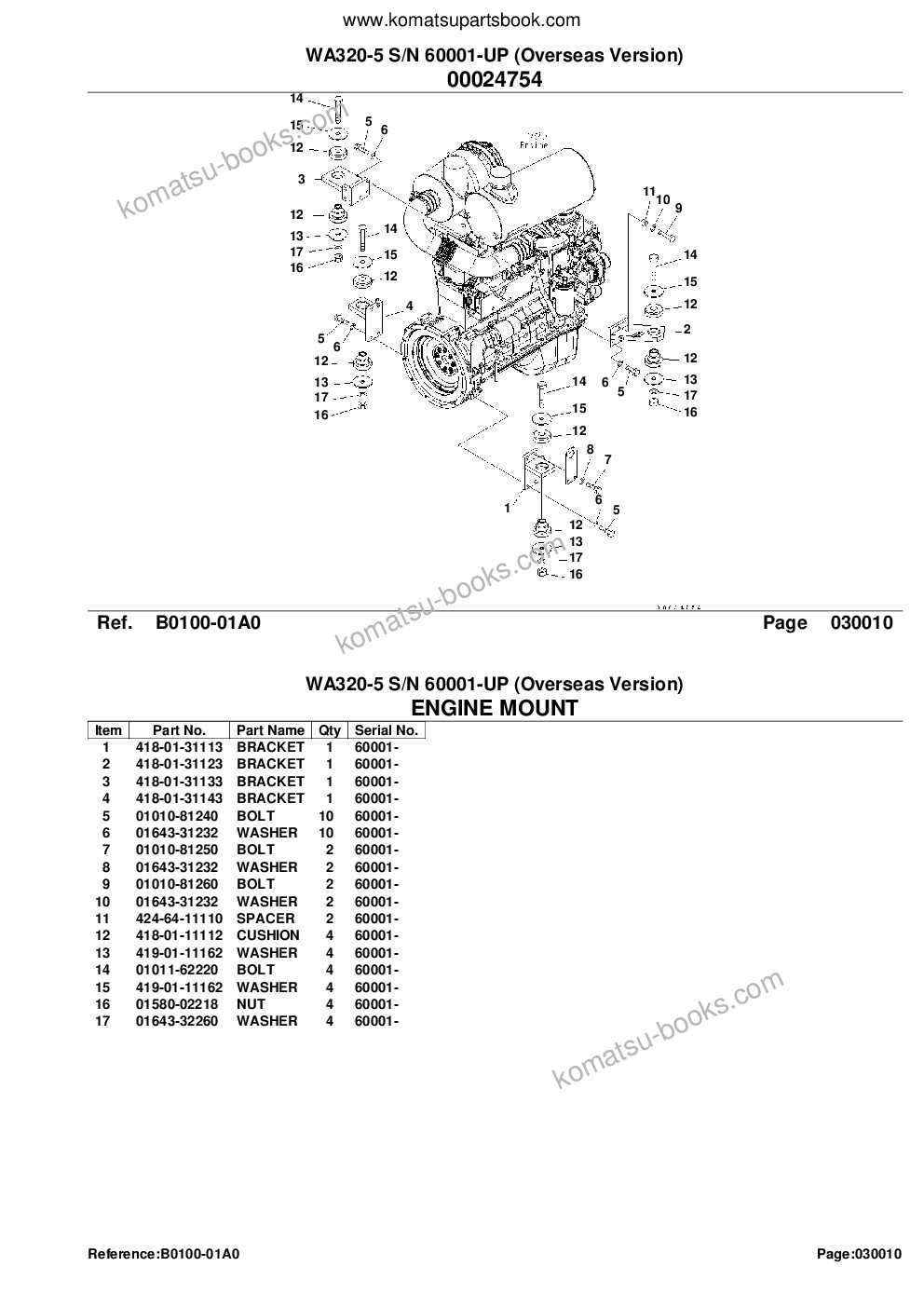 Komatsu WA320-5 S/N 60001-UP (Overseas Version) Parts catalog cover Page 3 Komatsu WA320-5 S/N 60001-UP (Overseas Version) Parts catalog cover Page 3