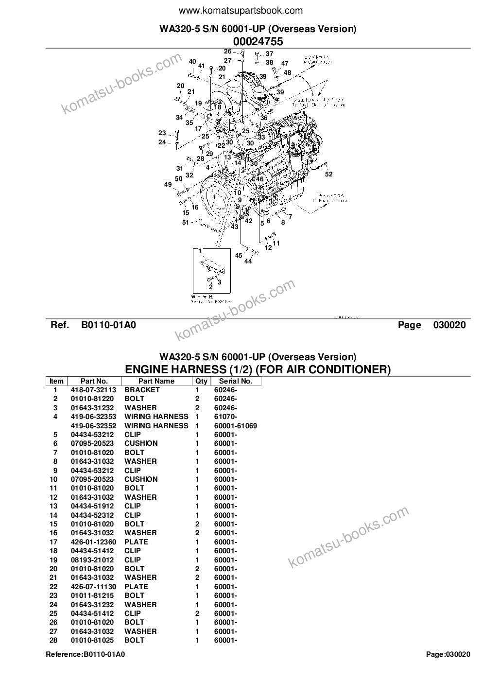Komatsu WA320-5 S/N 60001-UP (Overseas Version) Parts catalog cover Page 4 Komatsu WA320-5 S/N 60001-UP (Overseas Version) Parts catalog cover Page 4
