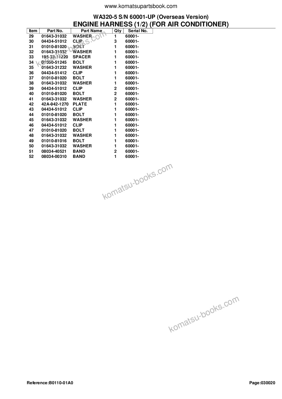 Komatsu WA320-5 S/N 60001-UP (Overseas Version) Parts catalog cover Page 5 Komatsu WA320-5 S/N 60001-UP (Overseas Version) Parts catalog cover Page 5