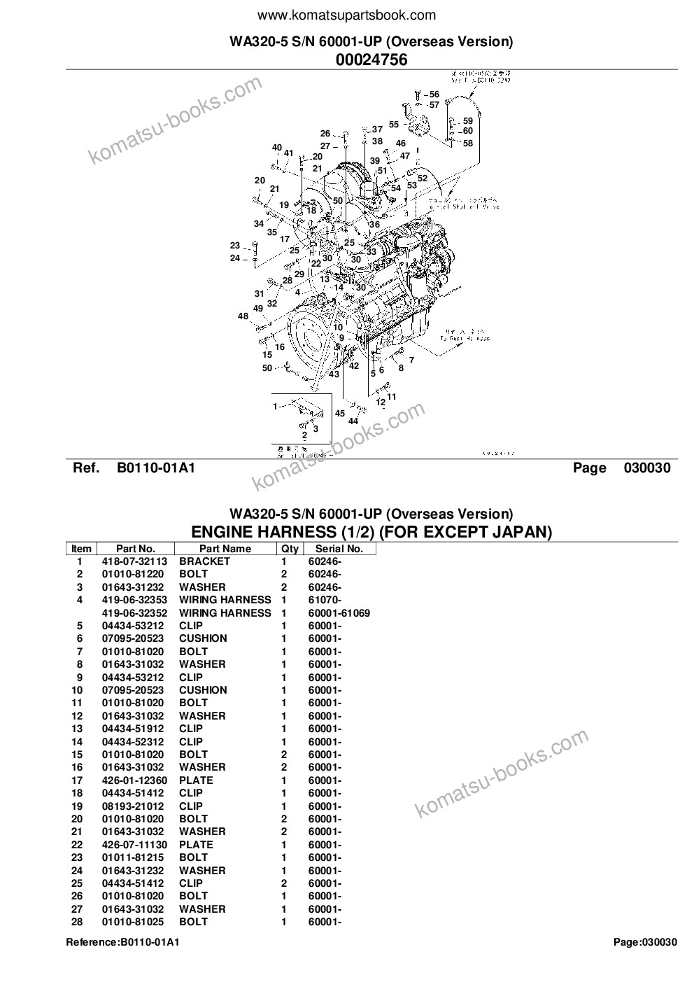 Komatsu WA320-5 S/N 60001-UP (Overseas Version) Parts catalog cover Page 6 Komatsu WA320-5 S/N 60001-UP (Overseas Version) Parts catalog cover Page 6