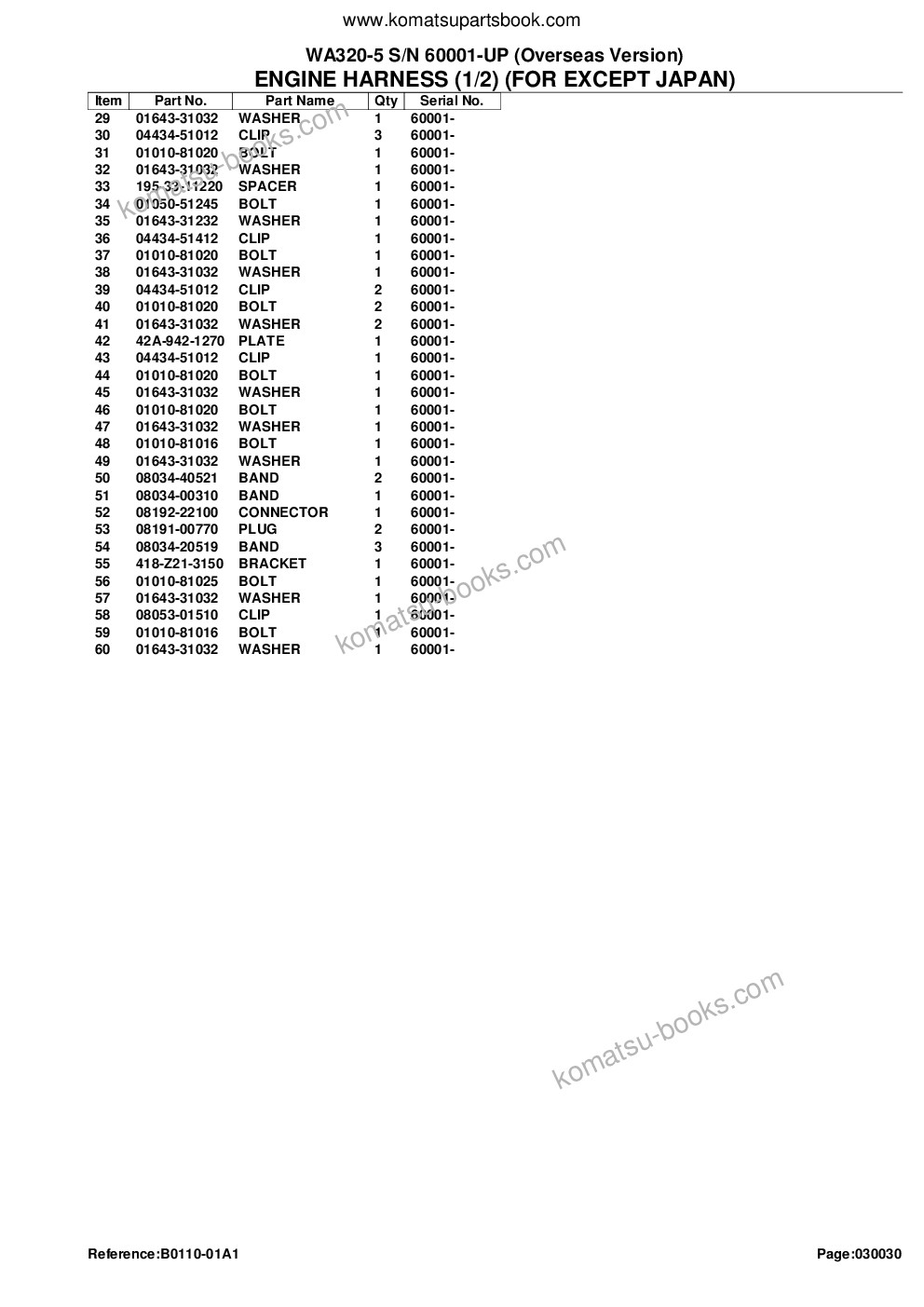 Komatsu WA320-5 S/N 60001-UP (Overseas Version) Parts catalog cover Page 7 Komatsu WA320-5 S/N 60001-UP (Overseas Version) Parts catalog cover Page 7