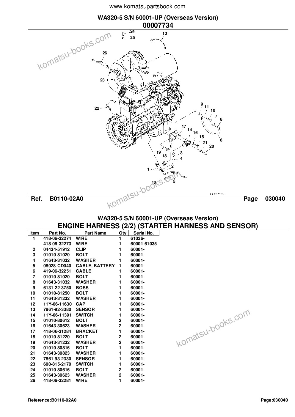 Komatsu WA320-5 S/N 60001-UP (Overseas Version) Parts catalog cover Page 8 Komatsu WA320-5 S/N 60001-UP (Overseas Version) Parts catalog cover Page 8