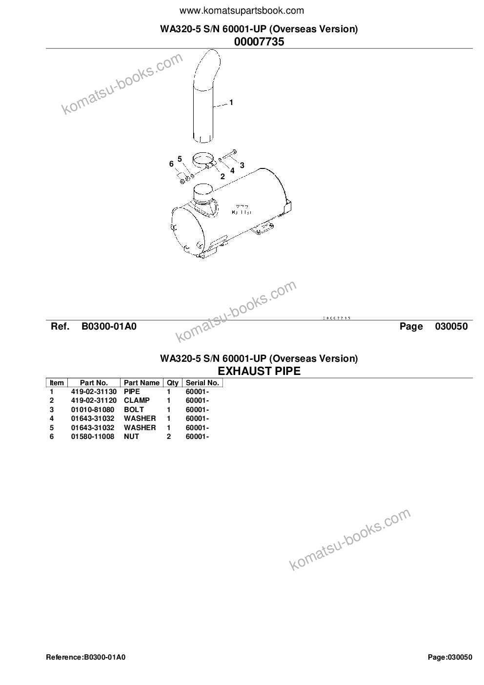 Komatsu WA320-5 S/N 60001-UP (Overseas Version) Parts catalog cover Page 9 Komatsu WA320-5 S/N 60001-UP (Overseas Version) Parts catalog cover Page 9