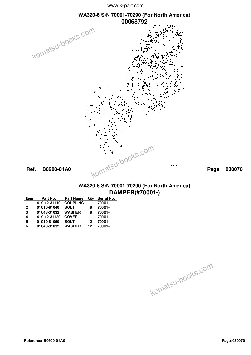 Komatsu wa320-6 s/n 70001-70290 for north america Parts catalog cover Page 10 Komatsu wa320-6 s/n 70001-70290 for north america Parts catalog cover Page 10