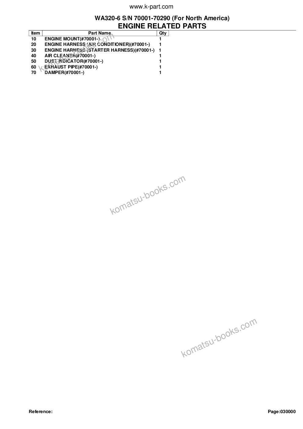 Komatsu wa320-6 s/n 70001-70290 for north america Parts catalog cover Page 2 Komatsu wa320-6 s/n 70001-70290 for north america Parts catalog cover Page 2