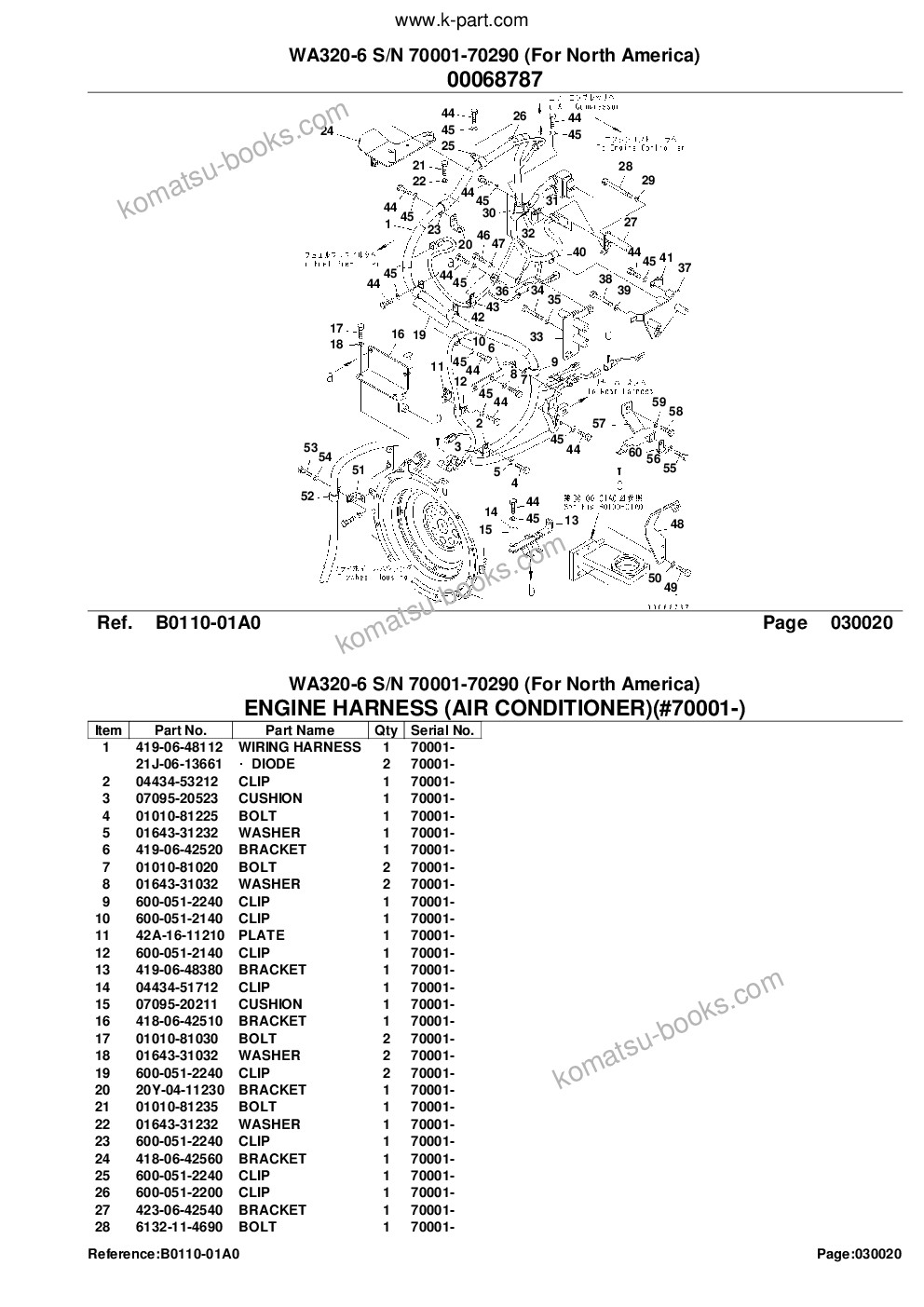 Komatsu wa320-6 s/n 70001-70290 for north america Parts catalog cover Page 4 Komatsu wa320-6 s/n 70001-70290 for north america Parts catalog cover Page 4