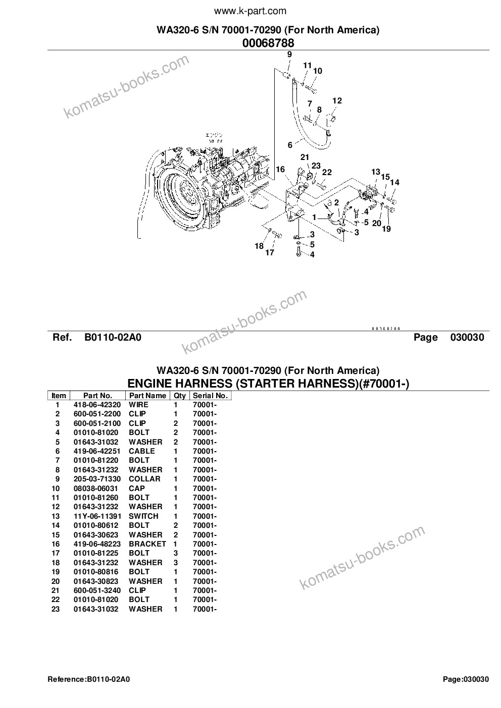 Komatsu wa320-6 s/n 70001-70290 for north america Parts catalog cover Page 6 Komatsu wa320-6 s/n 70001-70290 for north america Parts catalog cover Page 6