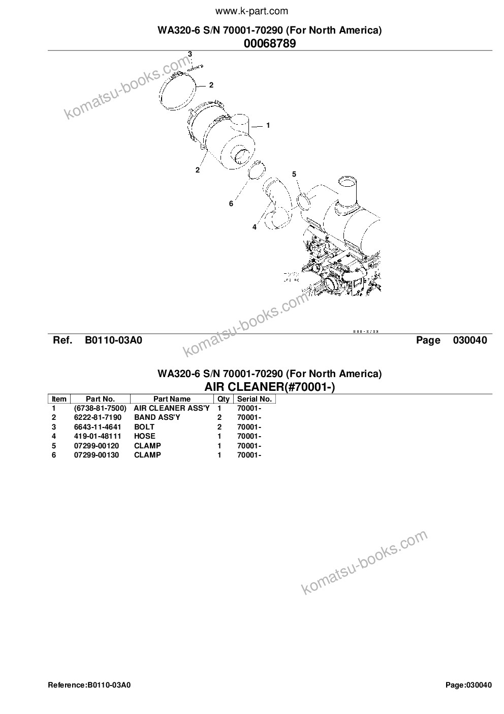 Komatsu wa320-6 s/n 70001-70290 for north america Parts catalog cover Page 7 Komatsu wa320-6 s/n 70001-70290 for north america Parts catalog cover Page 7