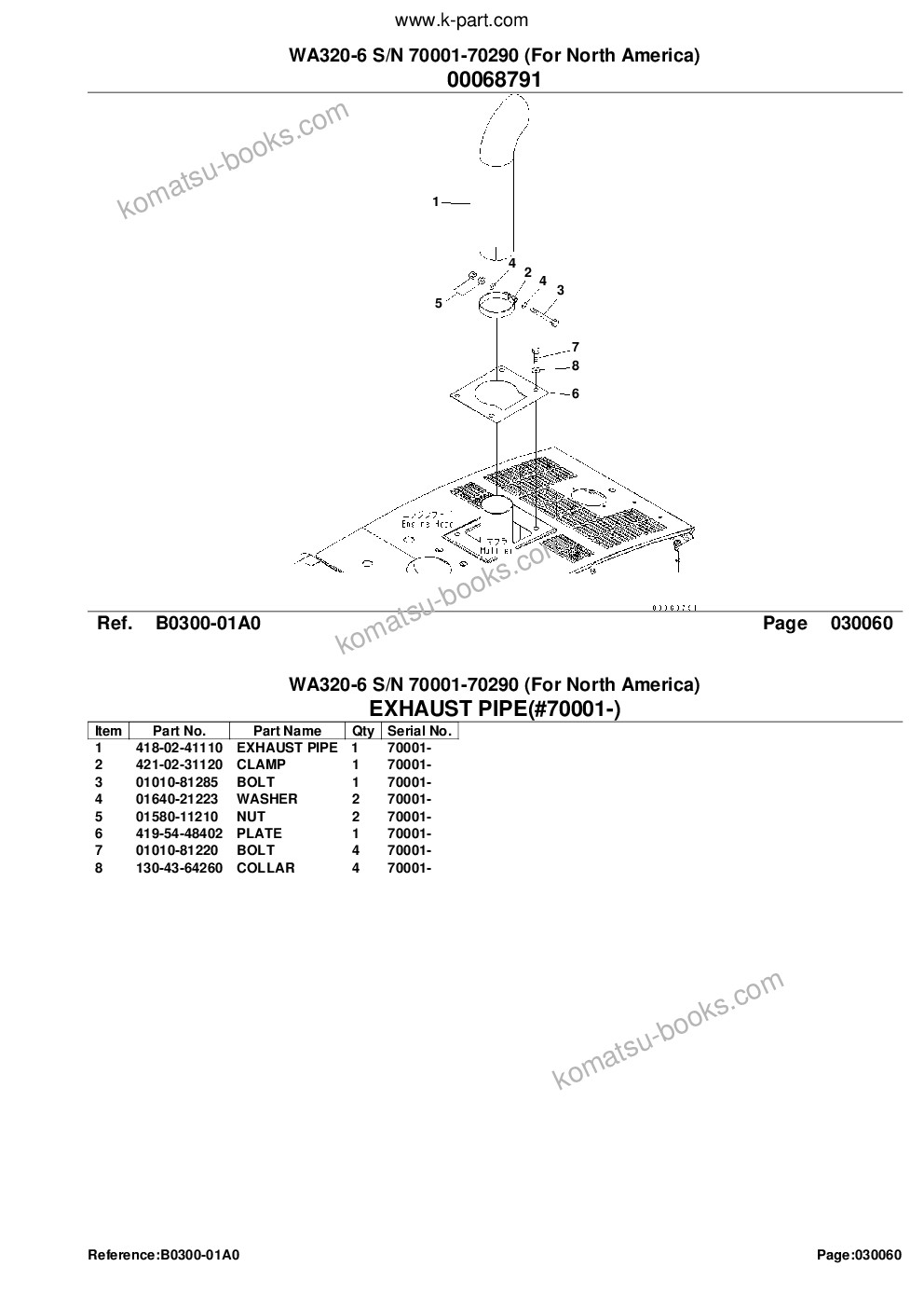 Komatsu wa320-6 s/n 70001-70290 for north america Parts catalog cover Page 9 Komatsu wa320-6 s/n 70001-70290 for north america Parts catalog cover Page 9