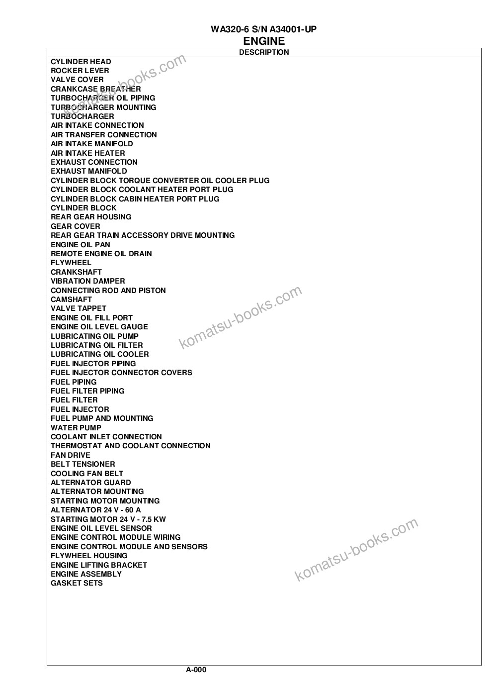 Komatsu WA320-6 S/N A34001-UP Parts catalog cover Page 2 Komatsu WA320-6 S/N A34001-UP Parts catalog cover Page 2