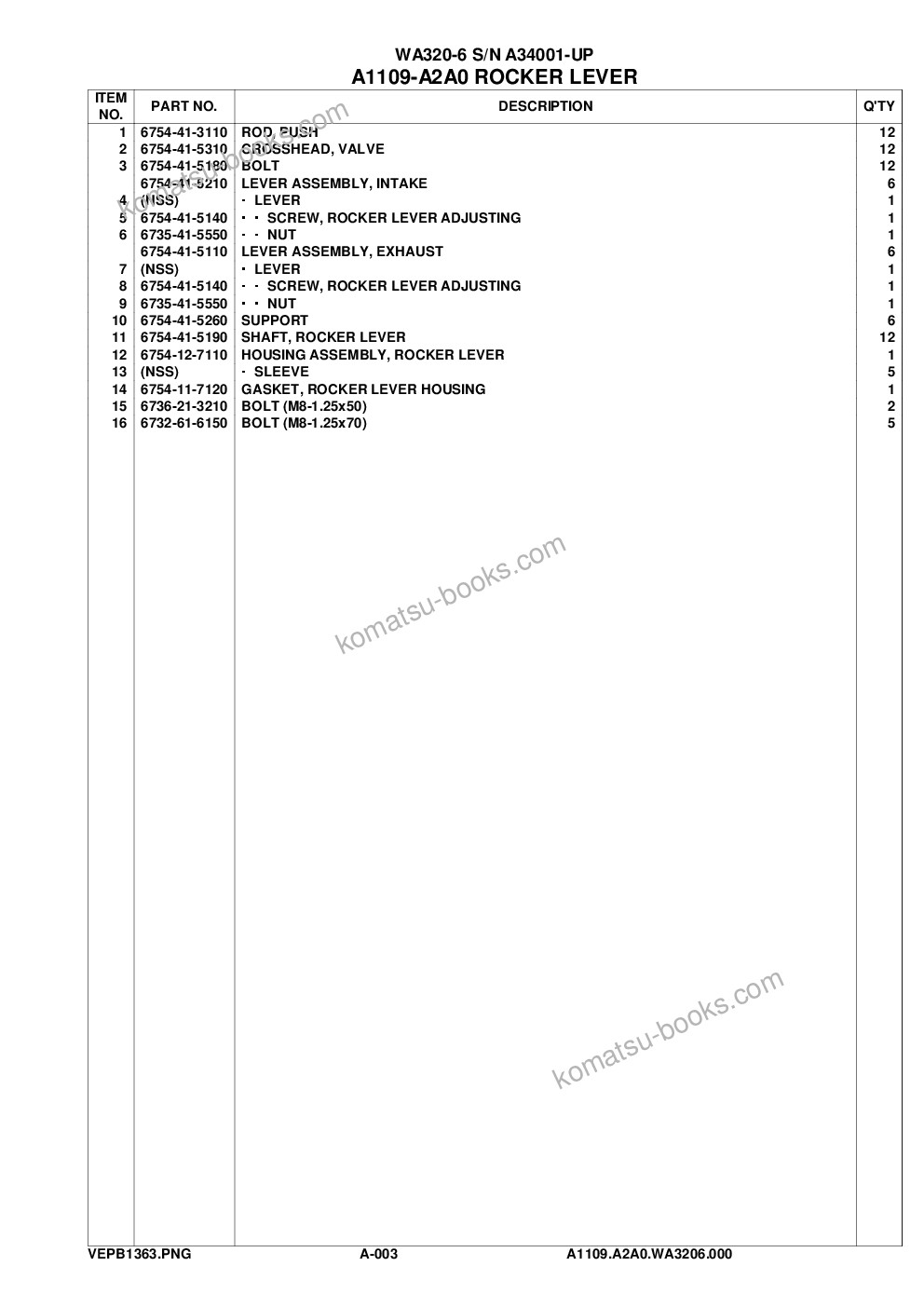 Komatsu WA320-6 S/N A34001-UP Parts catalog cover Page 6 Komatsu WA320-6 S/N A34001-UP Parts catalog cover Page 6