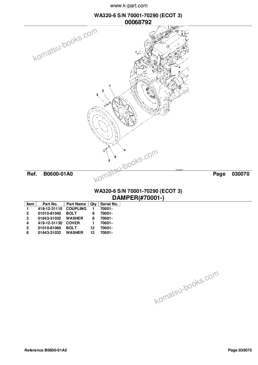 Komatsu wa320-6 s/n 70001-70290 ecot 3 Parts catalog cover Page 10 Komatsu wa320-6 s/n 70001-70290 ecot 3 Parts catalog cover Page 10