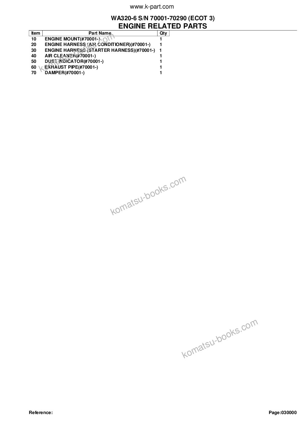 Komatsu wa320-6 s/n 70001-70290 ecot 3 Parts catalog cover Page 2 Komatsu wa320-6 s/n 70001-70290 ecot 3 Parts catalog cover Page 2