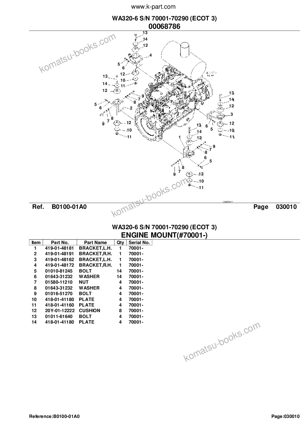 Komatsu wa320-6 s/n 70001-70290 ecot 3 Parts catalog cover Page 3 Komatsu wa320-6 s/n 70001-70290 ecot 3 Parts catalog cover Page 3