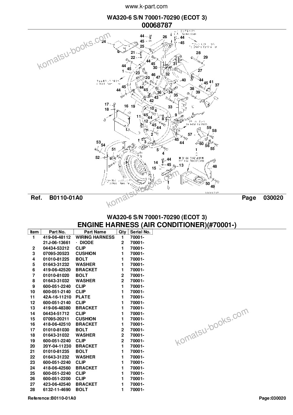 Komatsu wa320-6 s/n 70001-70290 ecot 3 Parts catalog cover Page 4 Komatsu wa320-6 s/n 70001-70290 ecot 3 Parts catalog cover Page 4