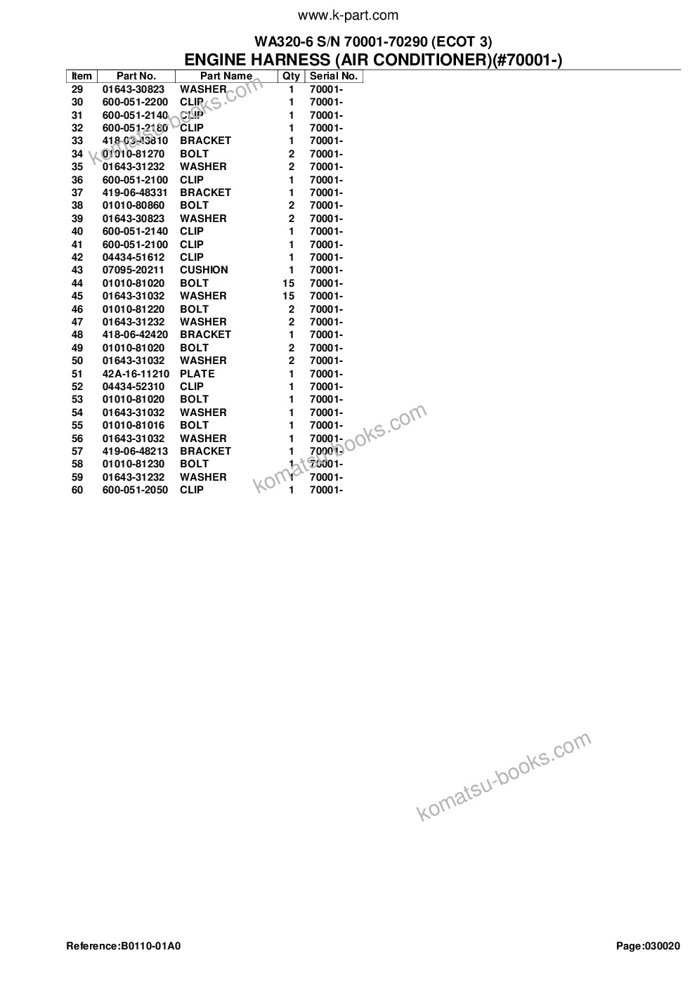 Komatsu wa320-6 s/n 70001-70290 ecot 3 Parts catalog cover Page 5 Komatsu wa320-6 s/n 70001-70290 ecot 3 Parts catalog cover Page 5