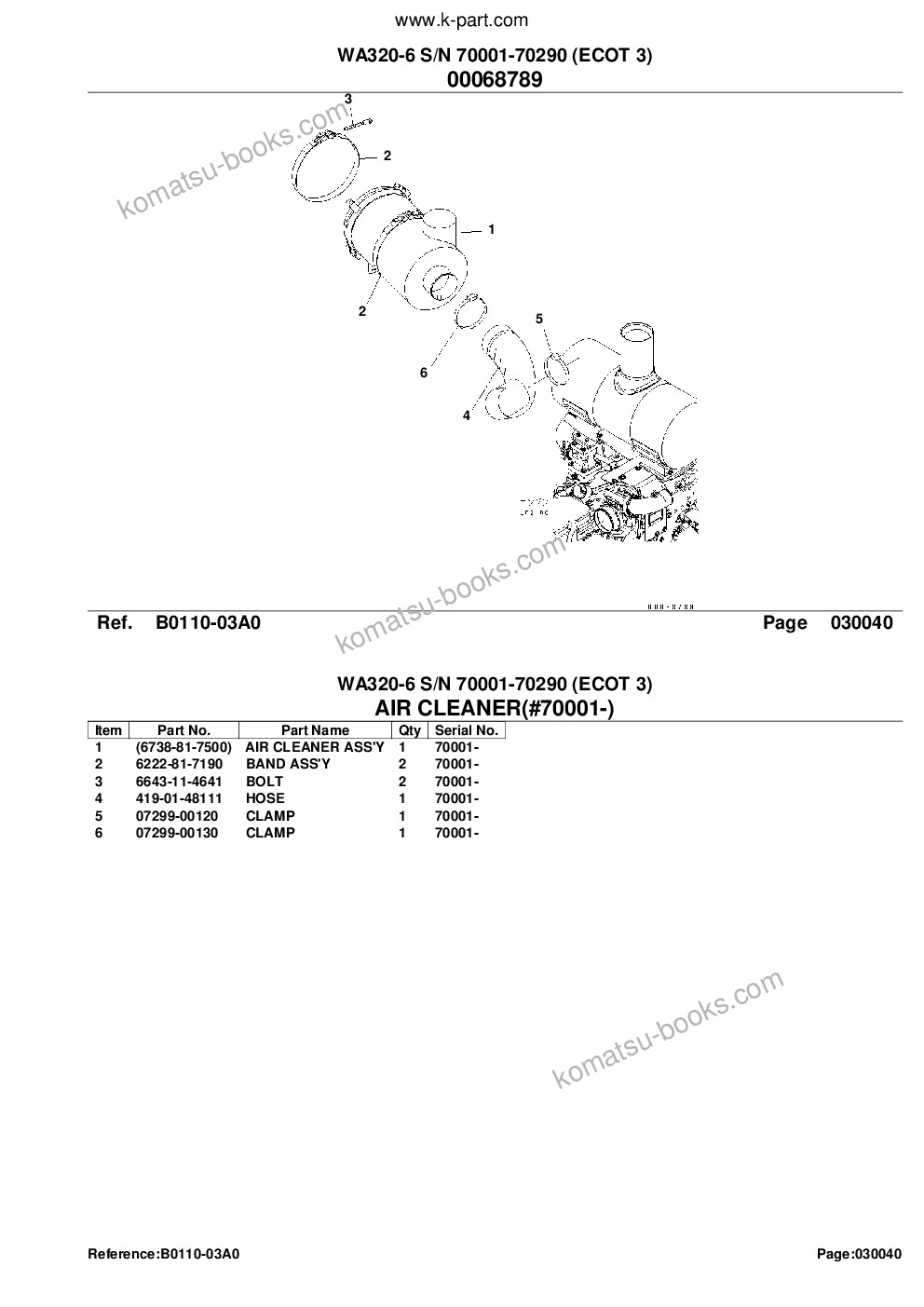 Komatsu wa320-6 s/n 70001-70290 ecot 3 Parts catalog cover Page 7 Komatsu wa320-6 s/n 70001-70290 ecot 3 Parts catalog cover Page 7