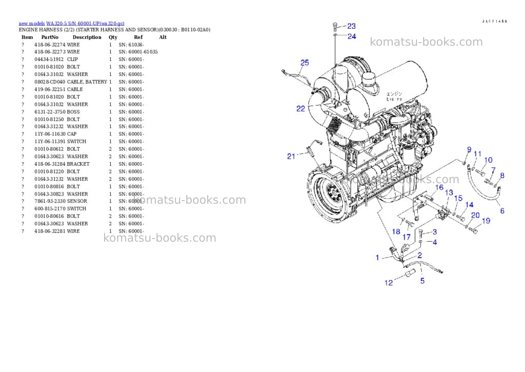 Komatsu WA320-5 S/N 60001-UP Parts catalog cover Page 3 Komatsu WA320-5 S/N 60001-UP Parts catalog cover Page 3