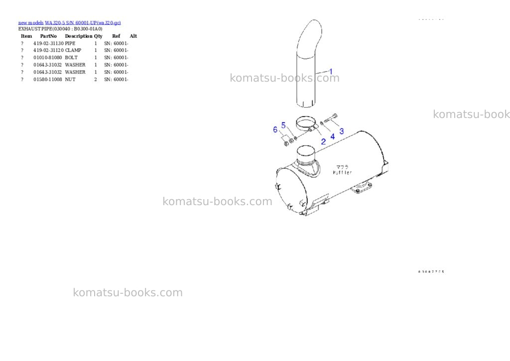 Komatsu WA320-5 S/N 60001-UP Parts catalog cover Page 4 Komatsu WA320-5 S/N 60001-UP Parts catalog cover Page 4