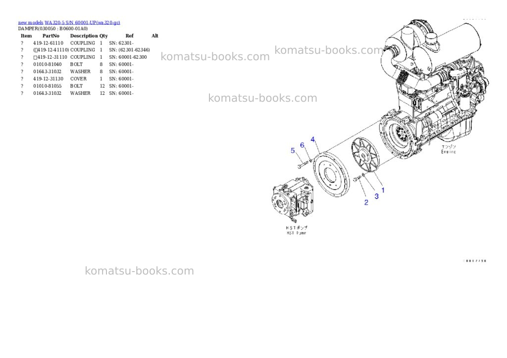 Komatsu WA320-5 S/N 60001-UP Parts catalog cover Page 5 Komatsu WA320-5 S/N 60001-UP Parts catalog cover Page 5