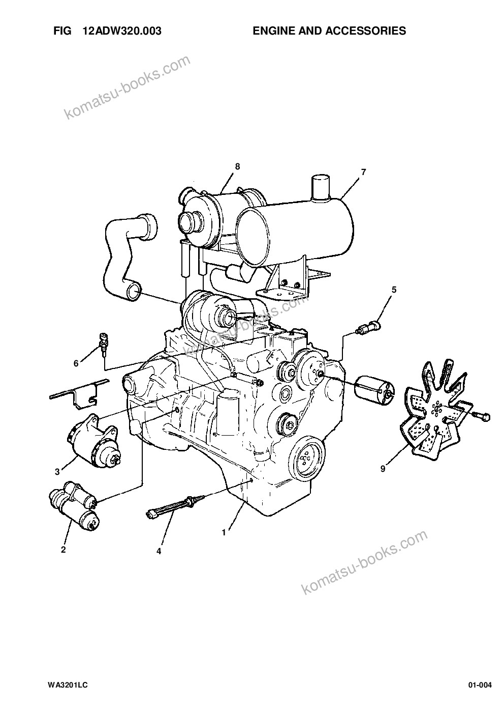 Komatsu wa320-1lc s/n a25001-up Parts catalog cover Page 6 Komatsu wa320-1lc s/n a25001-up Parts catalog cover Page 6