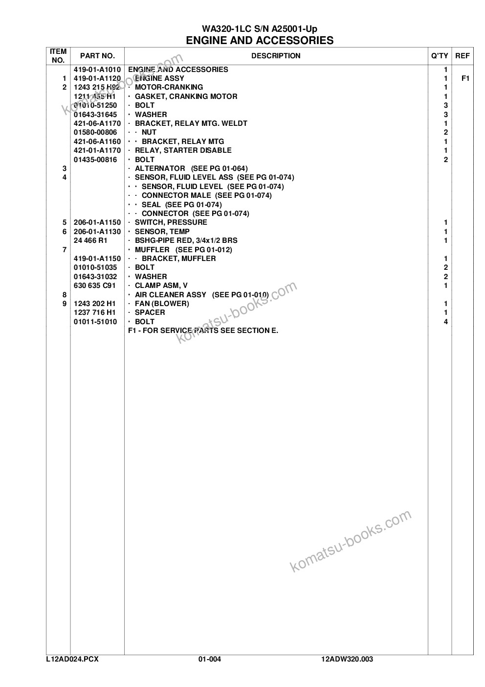 Komatsu wa320-1lc s/n a25001-up Parts catalog cover Page 7 Komatsu wa320-1lc s/n a25001-up Parts catalog cover Page 7