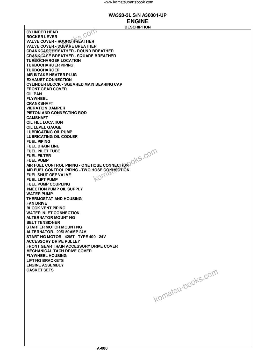 Komatsu wa320-3l s/n a30001-up Parts catalog cover Page 3 Komatsu wa320-3l s/n a30001-up Parts catalog cover Page 3