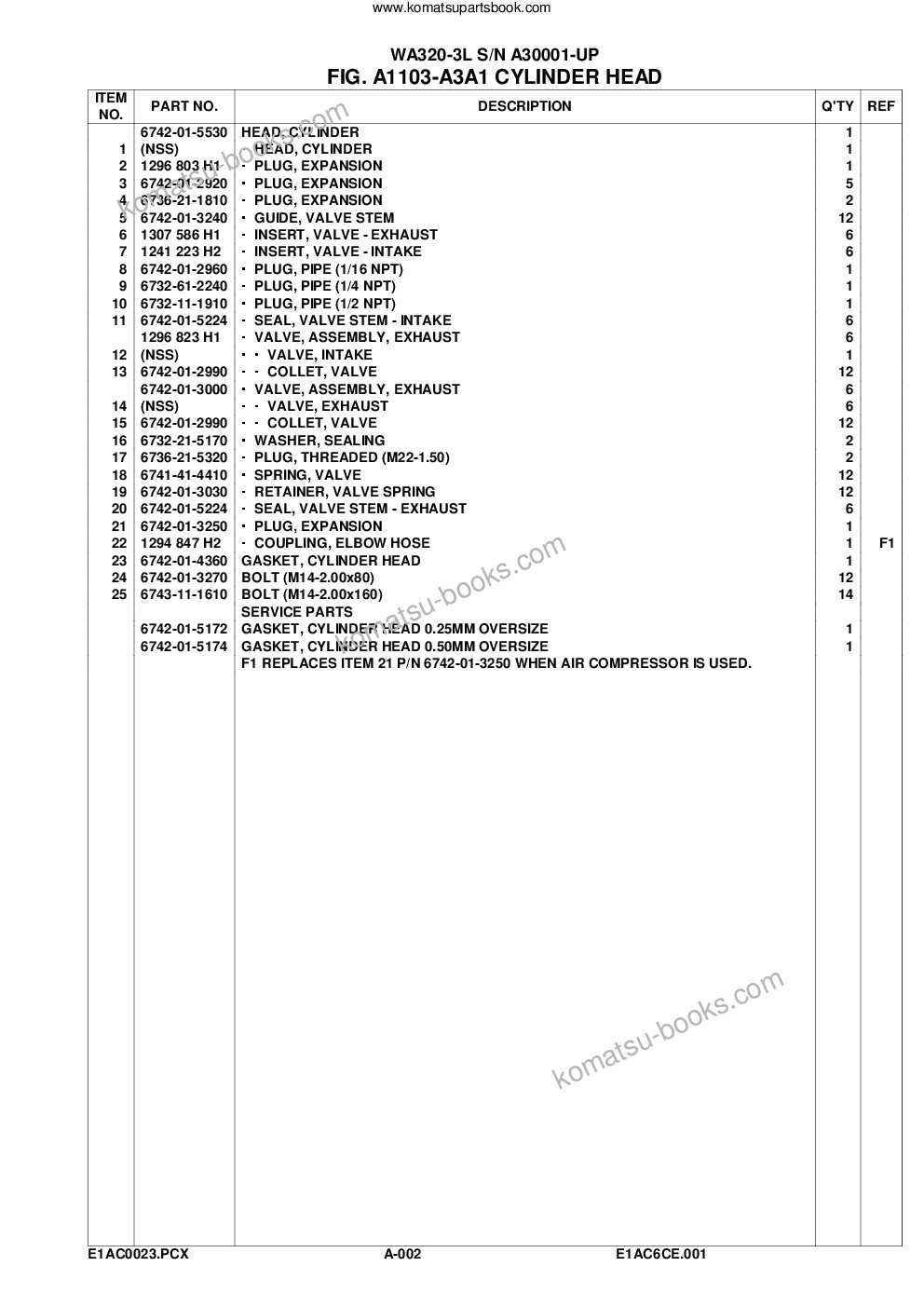 Komatsu wa320-3l s/n a30001-up Parts catalog cover Page 5 Komatsu wa320-3l s/n a30001-up Parts catalog cover Page 5