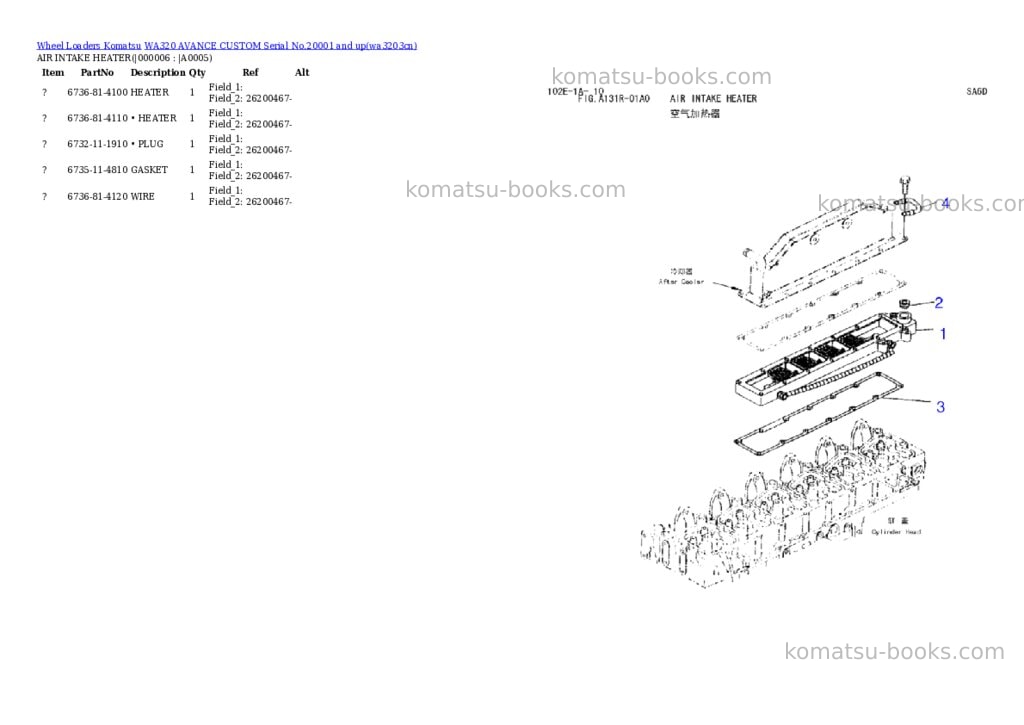 Komatsu wa320 avance custom serial no.20001 and up Parts catalog cover Page 4 Komatsu wa320 avance custom serial no.20001 and up Parts catalog cover Page 4