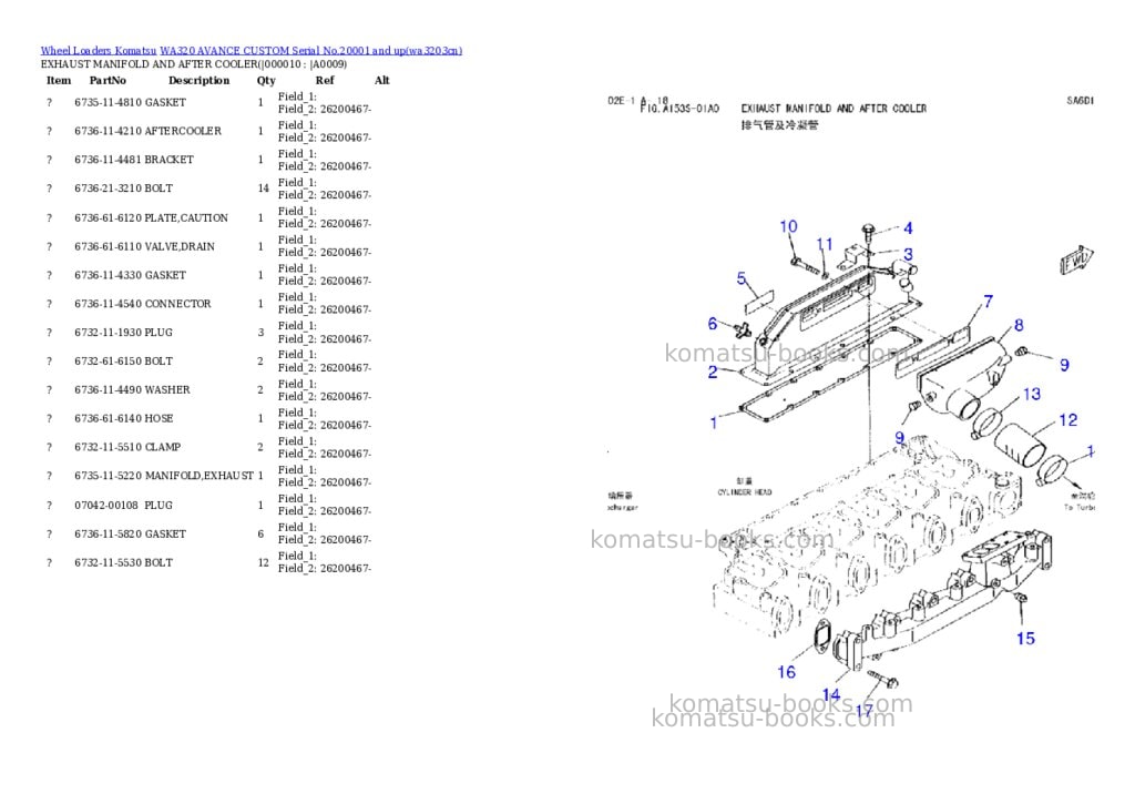 Komatsu wa320 avance custom serial no.20001 and up Parts catalog cover Page 8 Komatsu wa320 avance custom serial no.20001 and up Parts catalog cover Page 8