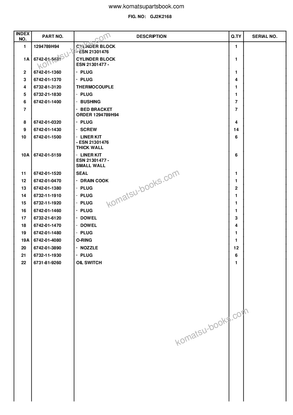 Komatsu wa320-3 active s/n wa320h20561 - up Parts catalog cover Page 10 Komatsu wa320-3 active s/n wa320h20561 - up Parts catalog cover Page 10