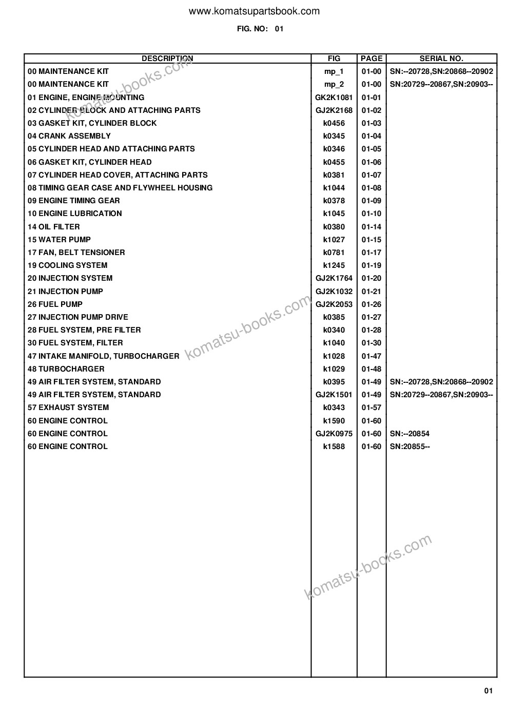 Komatsu wa320-3 active s/n wa320h20561 - up Parts catalog cover Page 4 Komatsu wa320-3 active s/n wa320h20561 - up Parts catalog cover Page 4