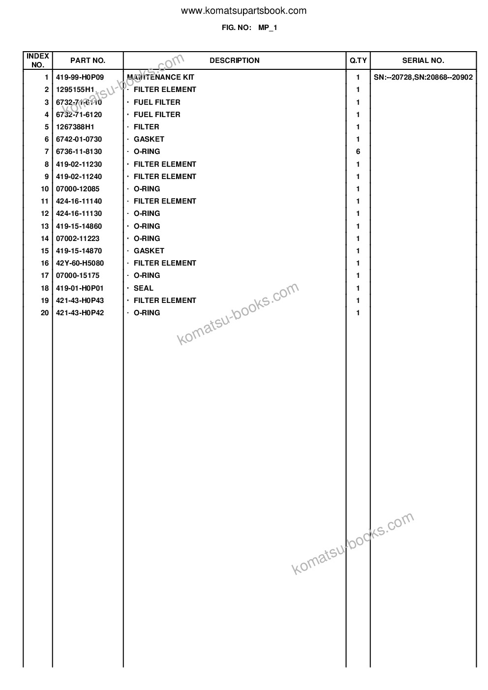 Komatsu wa320-3 active s/n wa320h20561 - up Parts catalog cover Page 5 Komatsu wa320-3 active s/n wa320h20561 - up Parts catalog cover Page 5